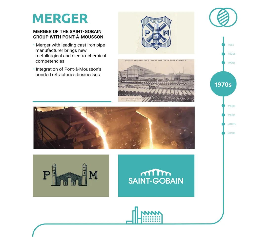 cma-history5-merger