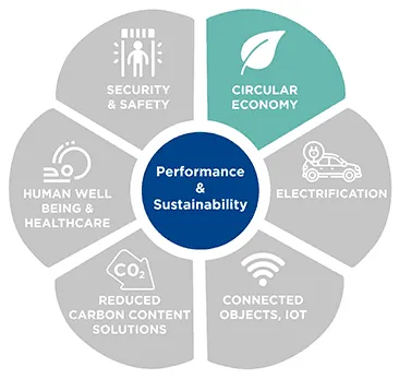 new_horizon_circular_economy_V1