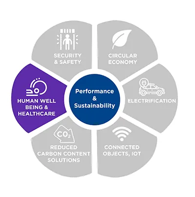 new_horizon_health_care